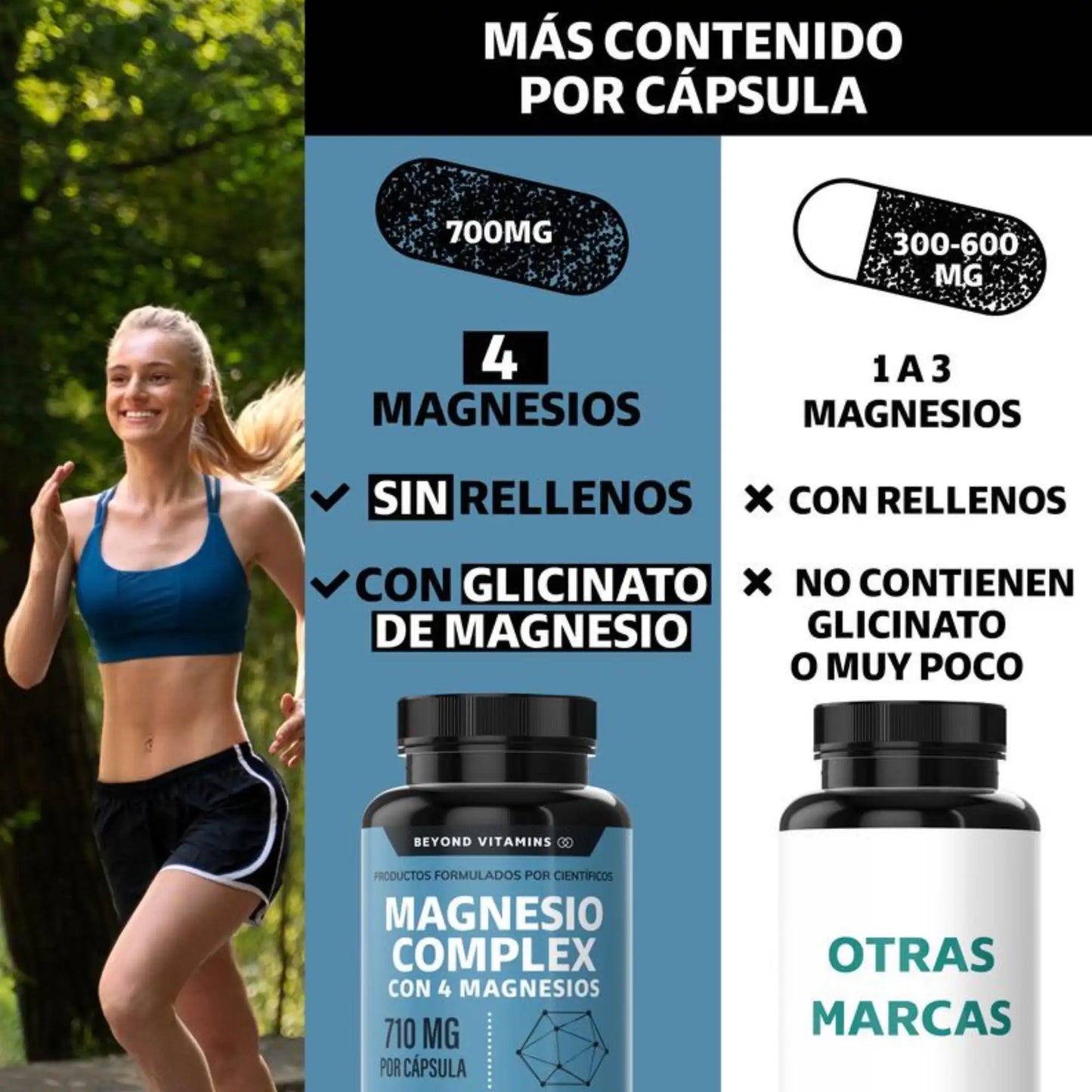 MAGNESIO COMPLEX